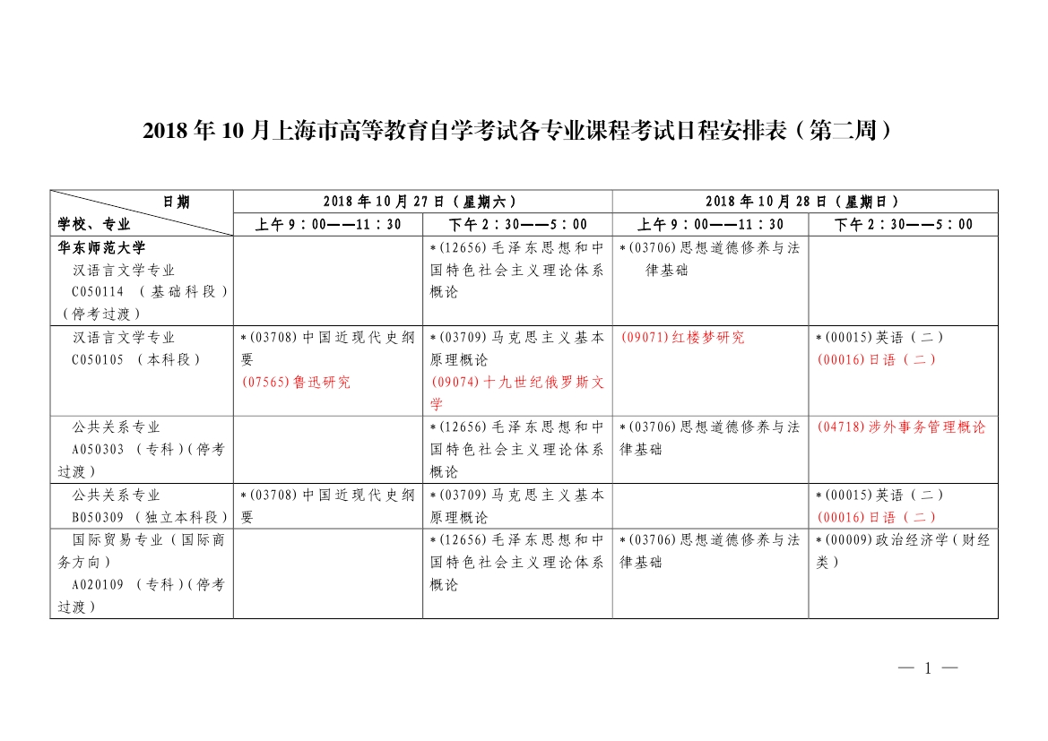 2018年10月上海市自學(xué)考試各專(zhuān)業(yè)課程考試日程安排表（第二周）