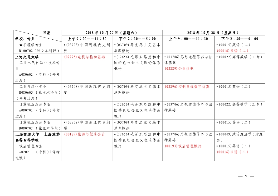 2018年10月上海市自學(xué)考試各專(zhuān)業(yè)課程考試日程安排表（第二周）