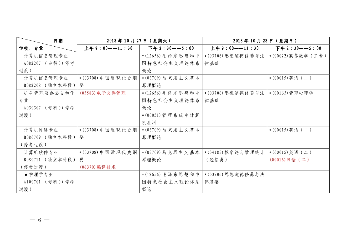 2018年10月上海市自學(xué)考試各專(zhuān)業(yè)課程考試日程安排表（第二周）