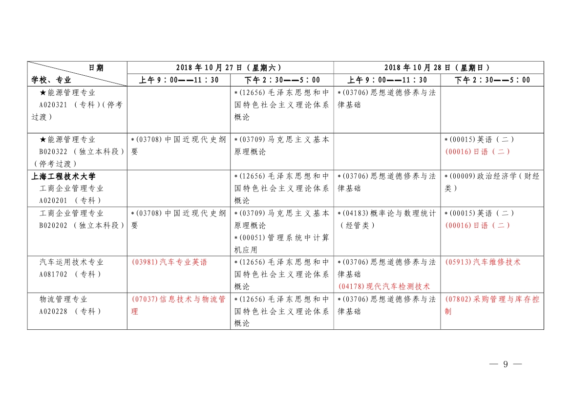 2018年10月上海市自學(xué)考試各專(zhuān)業(yè)課程考試日程安排表（第二周）