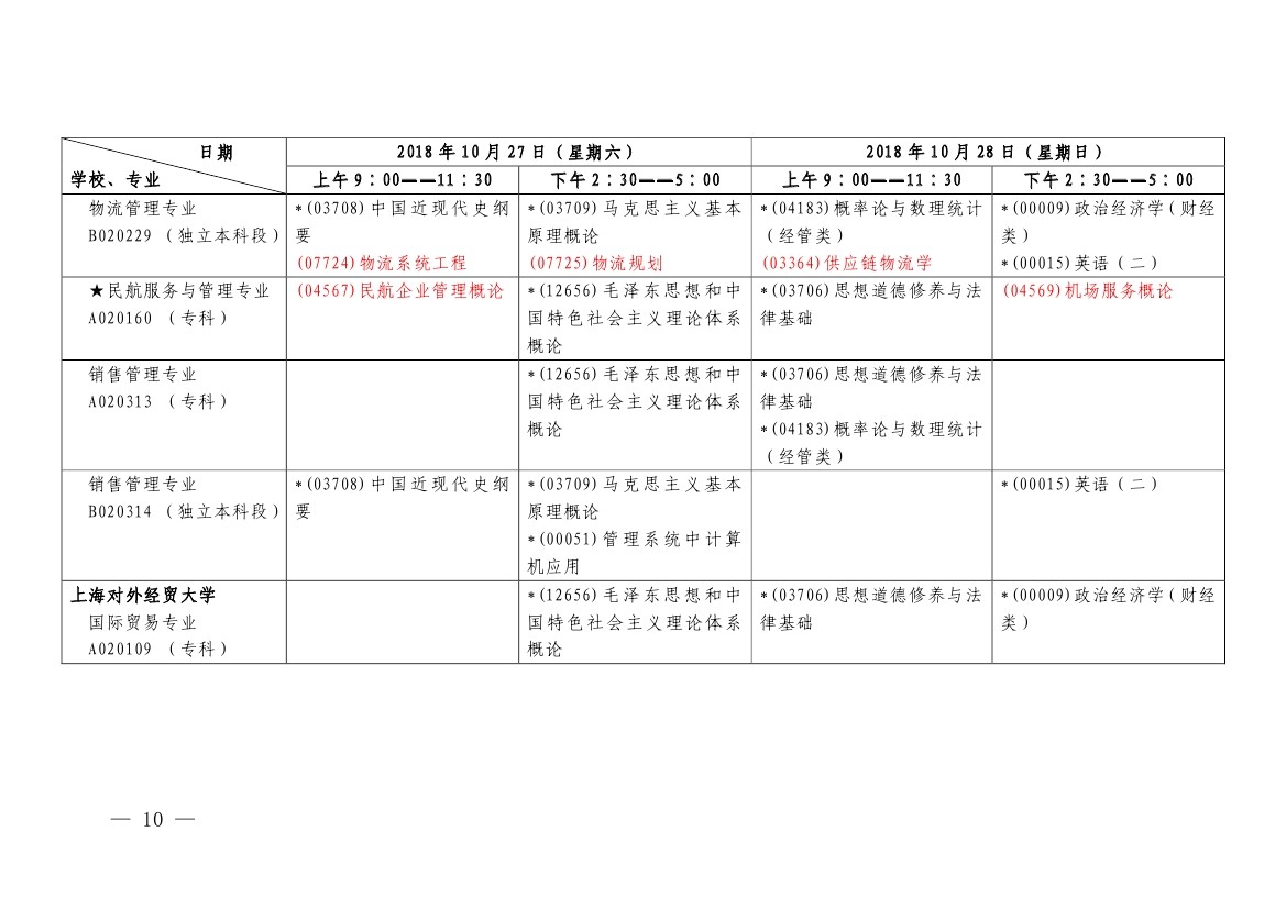 2018年10月上海市自學(xué)考試各專(zhuān)業(yè)課程考試日程安排表（第二周）