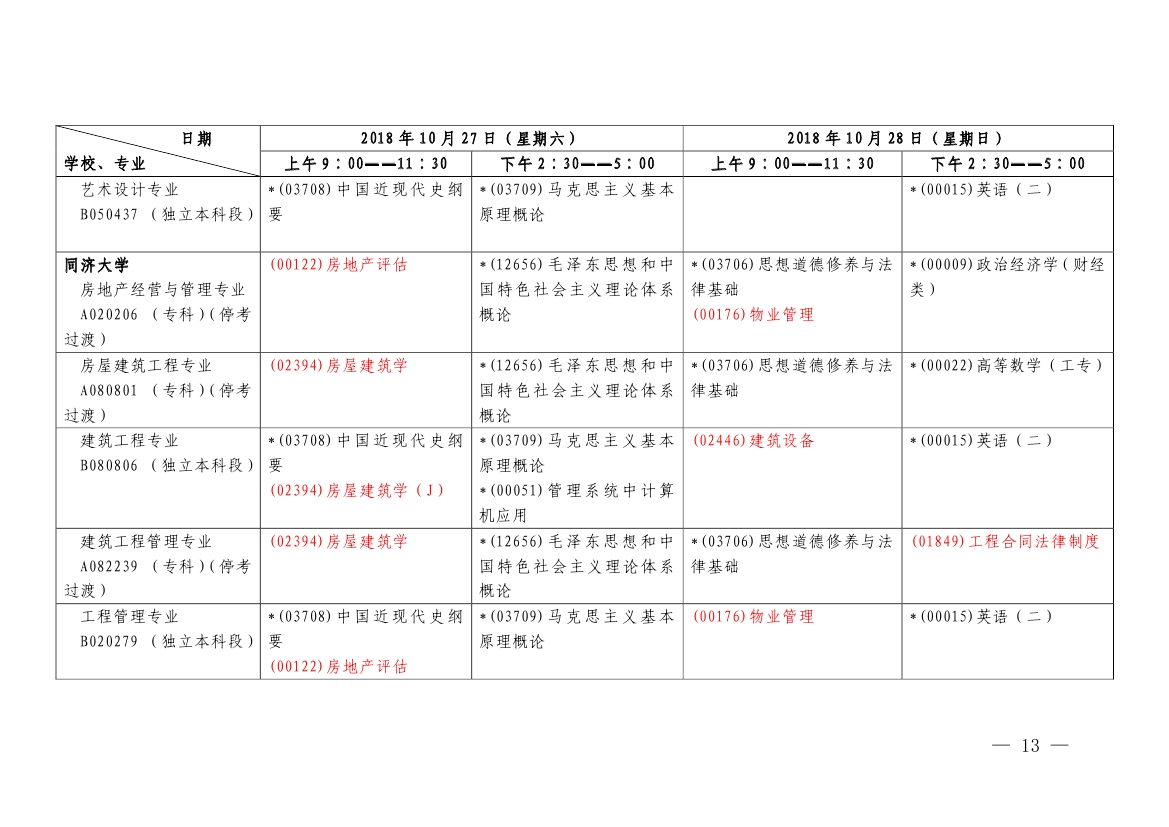 2018年10月上海市自學(xué)考試各專(zhuān)業(yè)課程考試日程安排表（第二周）