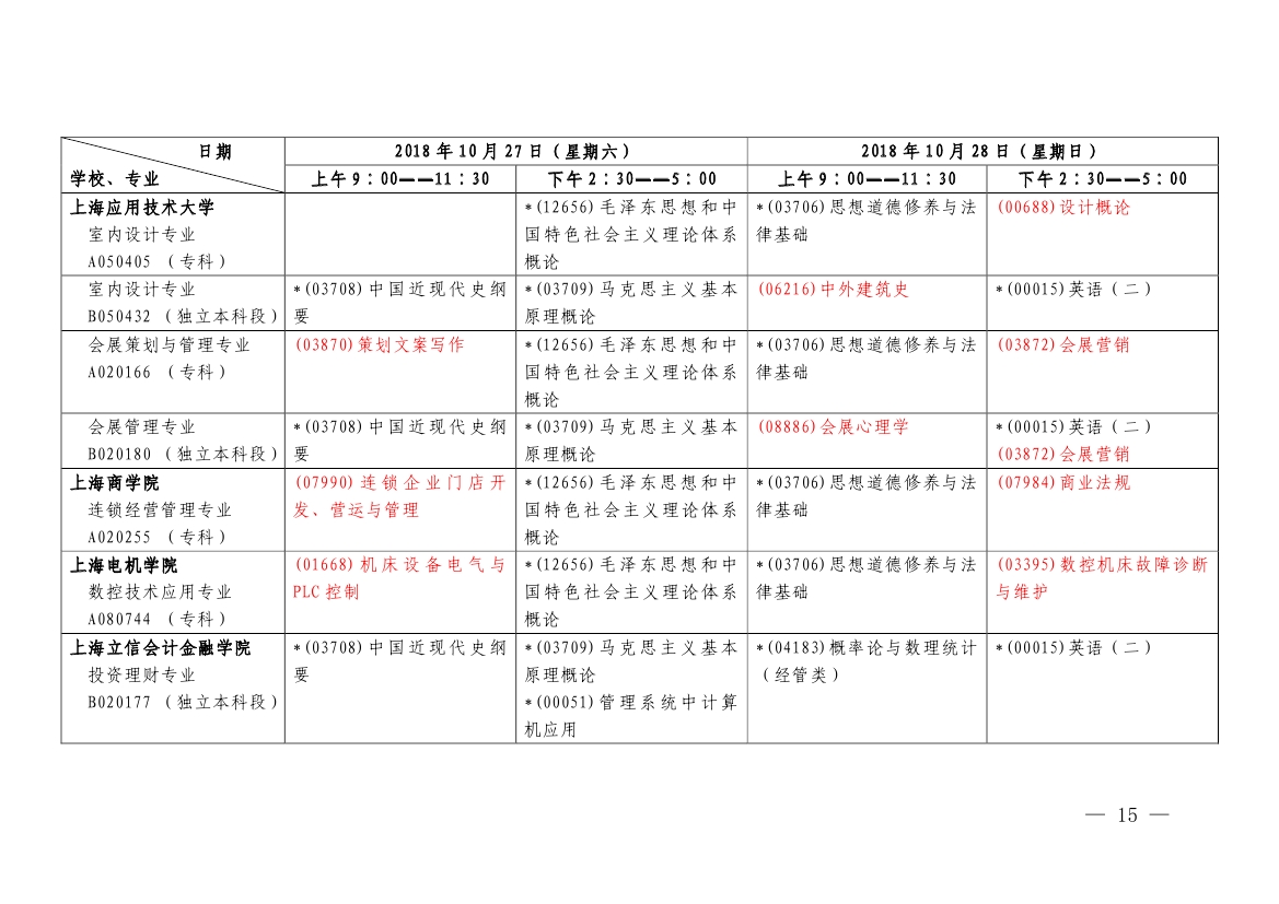 2018年10月上海市自學(xué)考試各專(zhuān)業(yè)課程考試日程安排表（第二周）