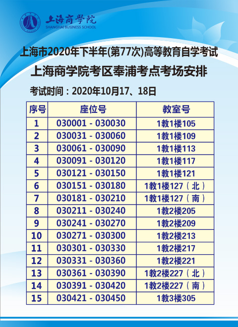 【上海商學(xué)院】2020年下半年自學(xué)考試考生須知