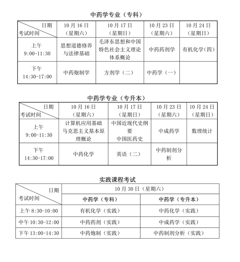 【上海中醫(yī)藥大學(xué)】2021年下半年自考《中藥學(xué)》專業(yè)報(bào)名事項(xiàng)說(shuō)明