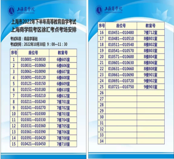 上海商學(xué)院關(guān)于2022年下半年自學(xué)考試注意事項(xiàng)及疫情防控溫馨提示