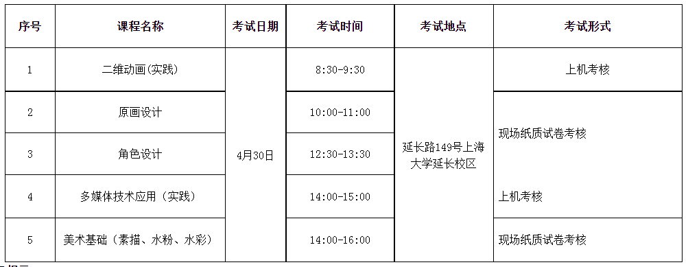 2023年上半年上海大學自考實踐課考試通知