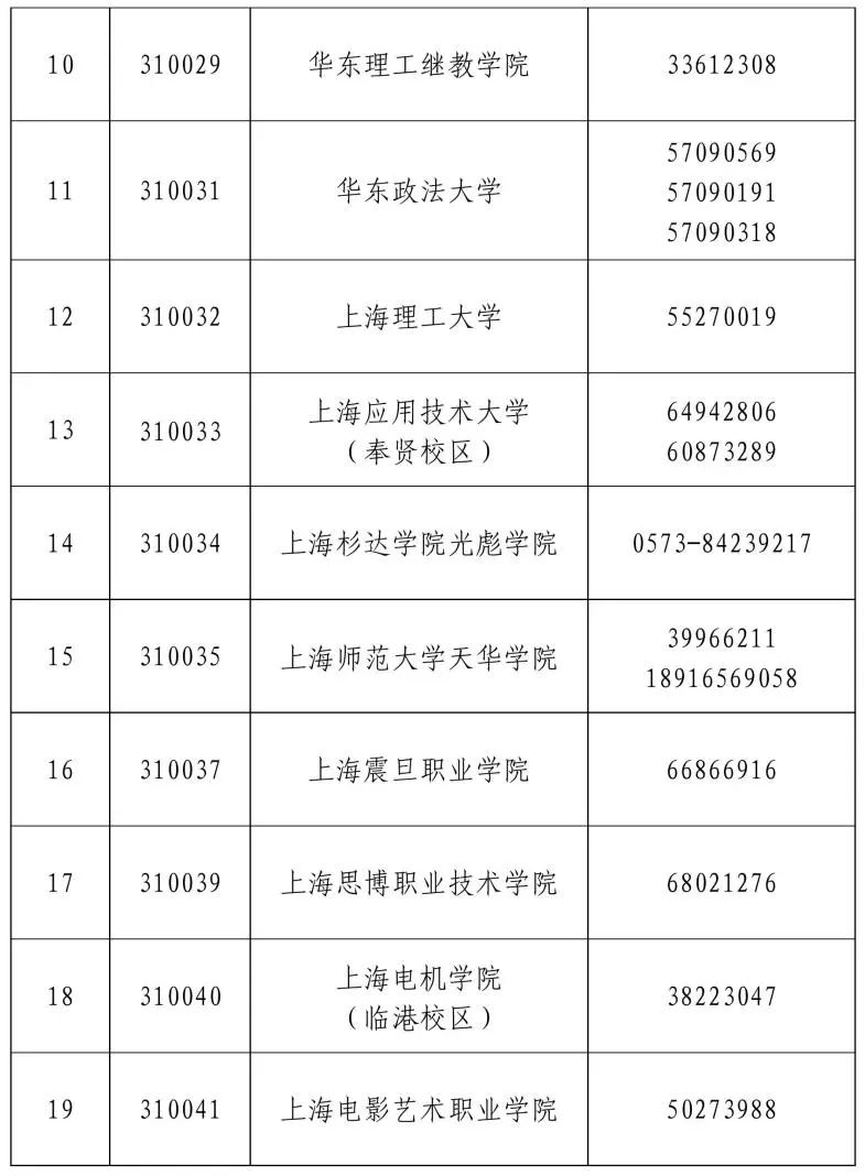 2023年3月第68次全國計算機等級考試成績已開通查詢！