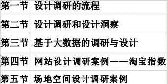 上海自考工業(yè)設(shè)計（高職?？疲?60105）設(shè)計初步（01607）大綱