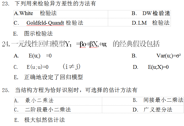 上海自考真題試卷