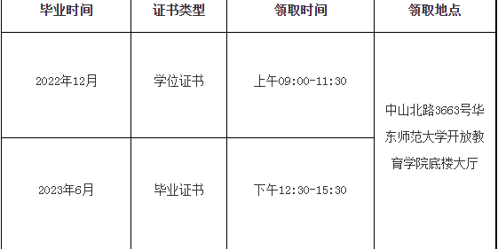 華東師范大學自考