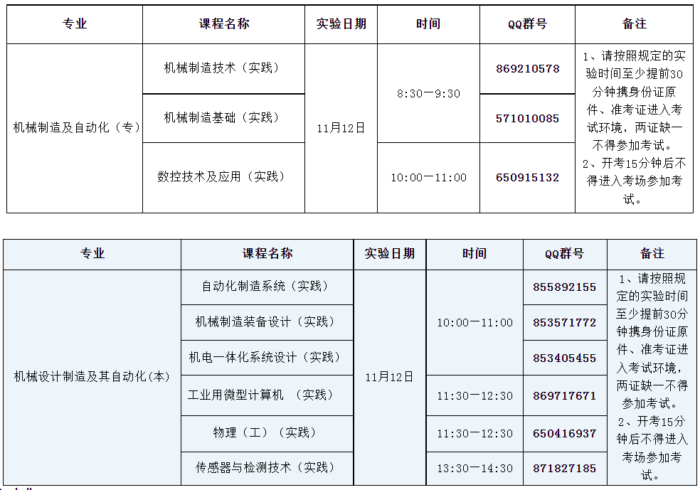 2023年下半年上海大學(xué)自考實(shí)踐課考試通知