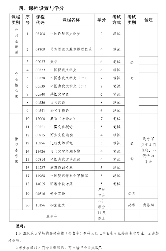 華東師范大學自考