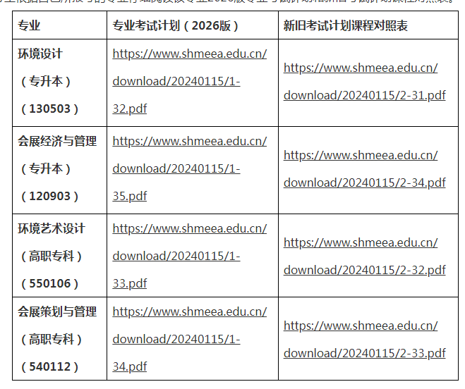 上海應用技術(shù)大學