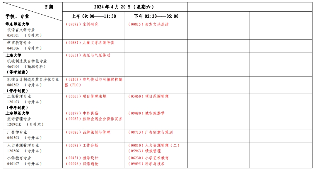 上海自考考試安排