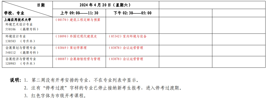 上海自考考試安排