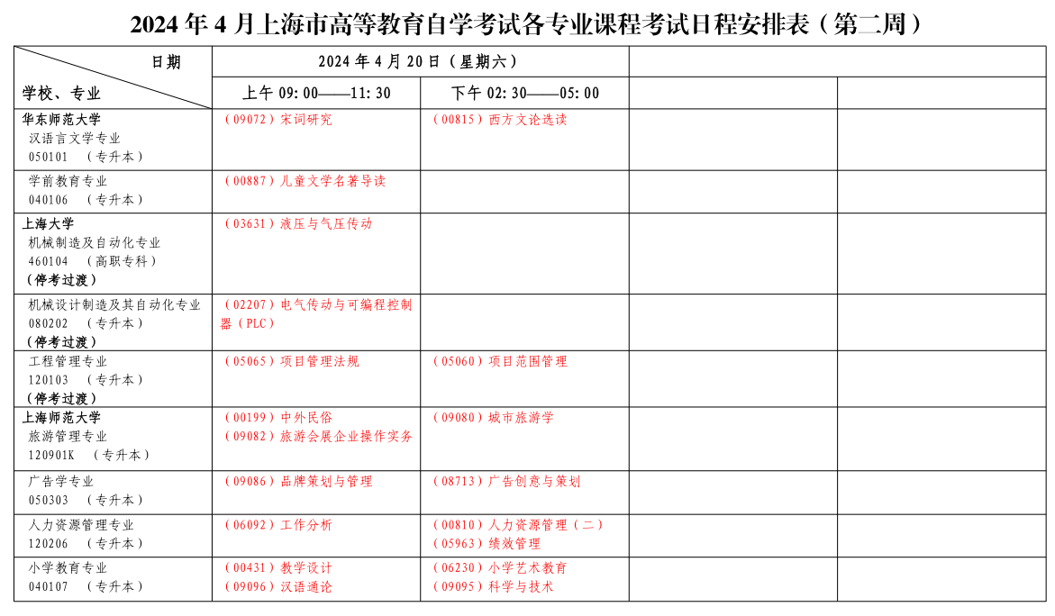 上海自考考試安排