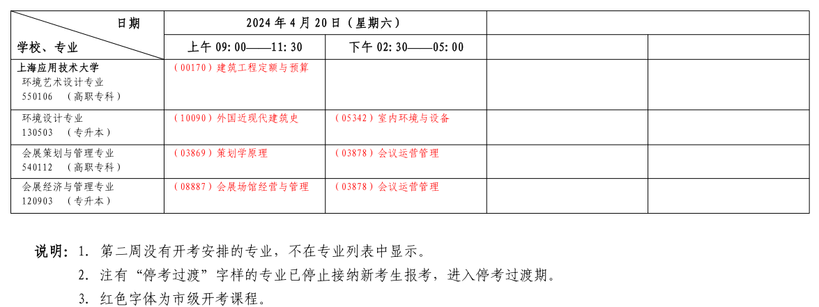 上海自考考試安排